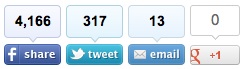 Measuring responsiveness Measuring responsiveness