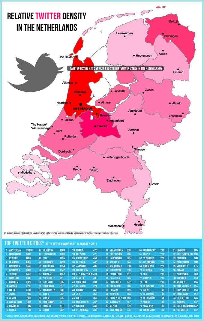 Visualization Relative density of the Twitter population in the